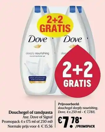 Delhaize Douchegel deeply nourishing, dove aanbieding