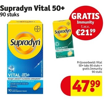 Kruidvat Supradyn vital 50+ aanbieding