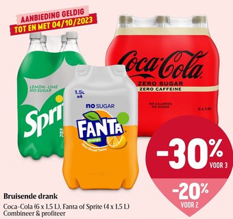 Delhaize Bruisende drank Coca-Cola (6 x 1,5 L), Fanta of Sprite (4 x 1,5 L) aanbieding