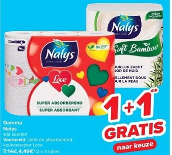Carrefour Gamma nalys aanbieding