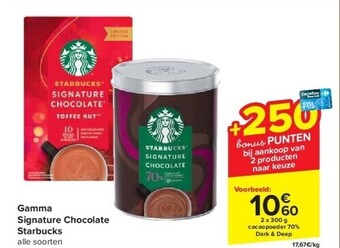 Carrefour Gamma signature chocolate starbucks aanbieding