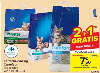 Carrefour Kattenbakvulling carrefour aanbieding
