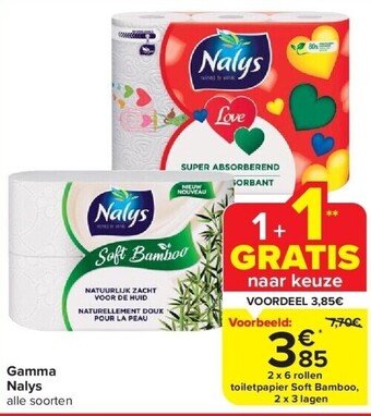 Carrefour Gamma nalys aanbieding