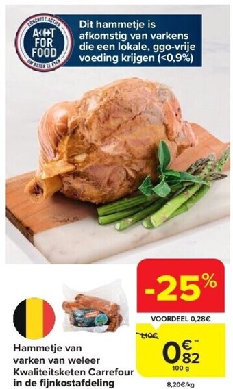 Hammetje van varken van weleer kwaliteitsketen carrefour in de fi jnkostafdeling