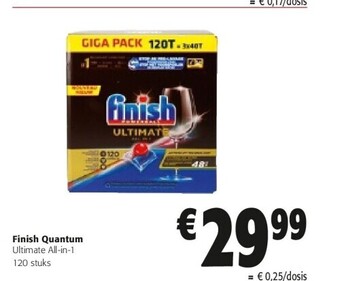 Colruyt Finish quantum aanbieding