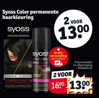 Kruidvat Syoss color permanente haarkleuring aanbieding