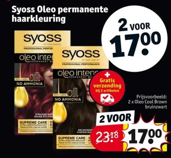 Kruidvat Syoss oleo permanente haarkleuring aanbieding