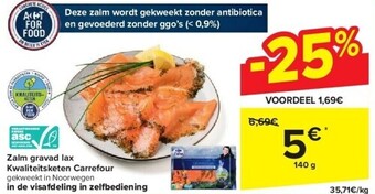 Carrefour Zalm gravad lax kwaliteitsketen carrefour aanbieding
