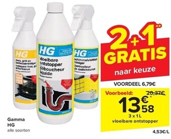 Carrefour Gamma hg aanbieding