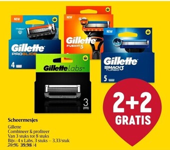 Delhaize Scheermesjes aanbieding
