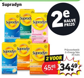 Kruidvat Supradyn aanbieding