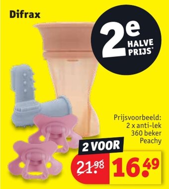 Kruidvat Difrax aanbieding