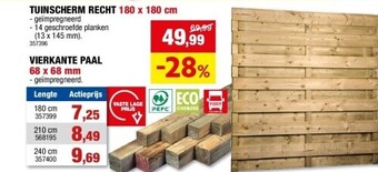 Hubo Tuinscherm recht 180 x 180 cm aanbieding