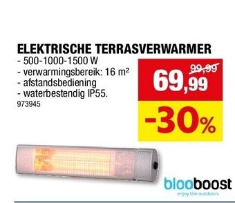 Hubo Elektrische terrasverwarmer aanbieding