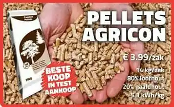 Pellets agricon