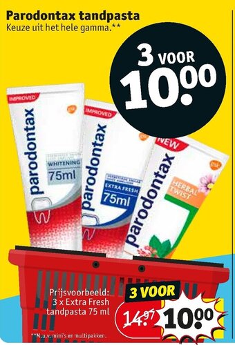 Kruidvat Parodontax tandpasta aanbieding