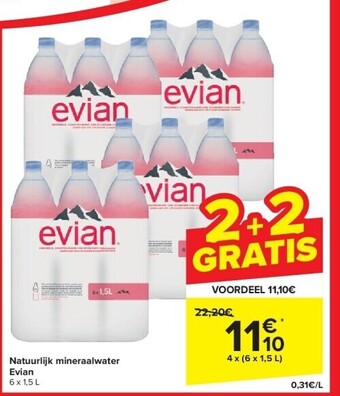 Carrefour Natuurlijk mineraalwater evian aanbieding