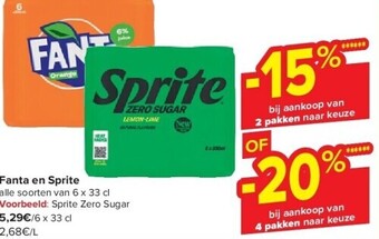 Carrefour Fanta en sprite aanbieding