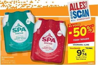 Carrefour Bruisend water spa aanbieding