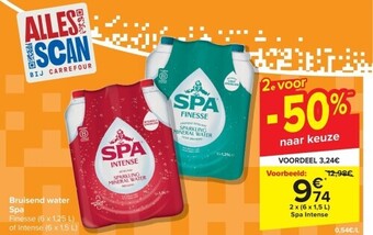 Carrefour Bruisend water spa aanbieding