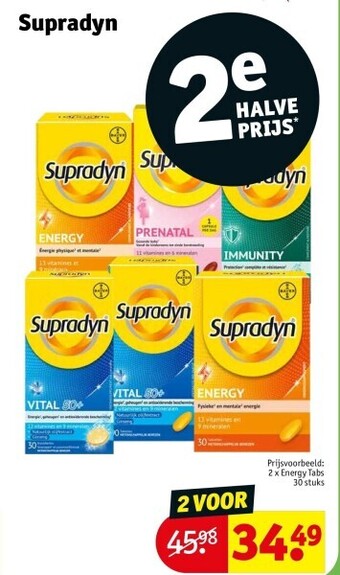 Kruidvat Supradyn aanbieding