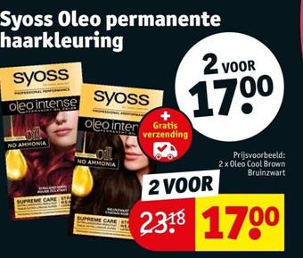 Kruidvat Syoss oleo permanente haarkleuring aanbieding