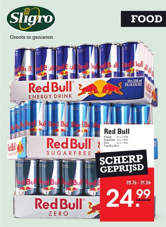 Sligro Red Bull aanbieding