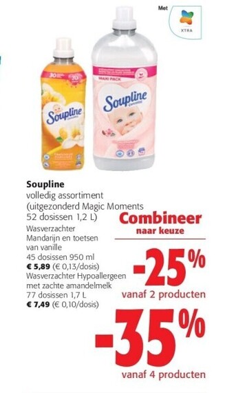 Colruyt Soupline volledig assortiment aanbieding