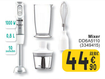 Cora Mixer aanbieding