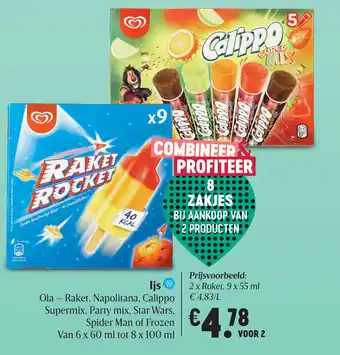 Delhaize Ijs Ola aanbieding