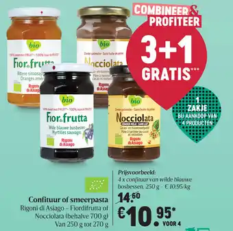 Delhaize Confituur of smeerpasta aanbieding
