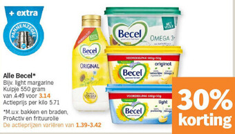 Albert Heijn Alle becel aanbieding