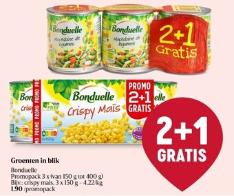 Delhaize Groenten in blik aanbieding