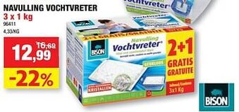 Hubo Navulling vochtvreter aanbieding