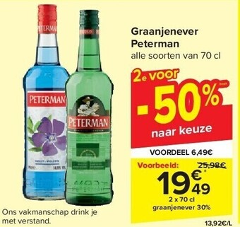 Carrefour Graanjenever peterman aanbieding