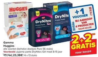 Carrefour Gamma huggies aanbieding