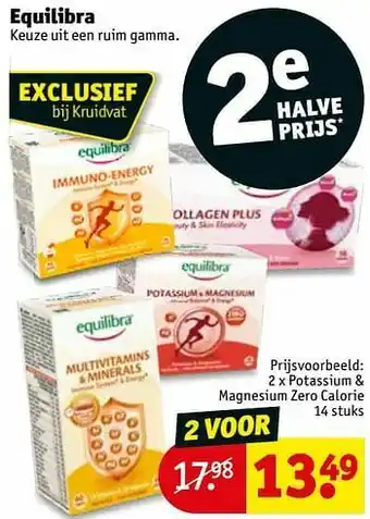Kruidvat Potassium + magnesium zero calorie aanbieding