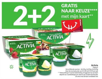 Intermarché Activia Yoghurt aanbieding