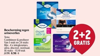 Bescherming tegen urineverlies