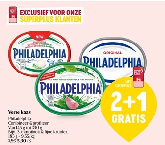 Delhaize Verse kaas aanbieding
