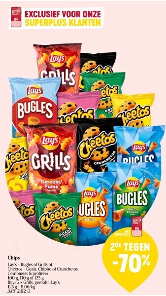 Delhaize Chips aanbieding