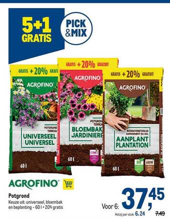 Makro Potgrond aanbieding