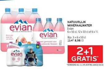 Alvo Natuurlijk mineraalwater aanbieding