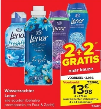 Carrefour Wasverzachter lenor aanbieding