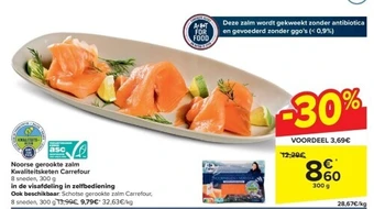 Carrefour Noorse gerookte zalm Kwaliteitsketen aanbieding