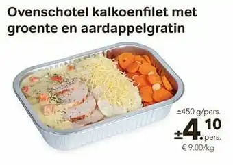Ovenschotel kalkoenfilet met groente en aardappelgratin