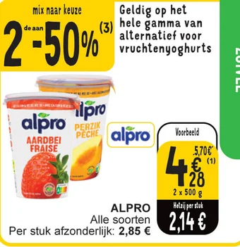 Cora ALPRO aanbieding