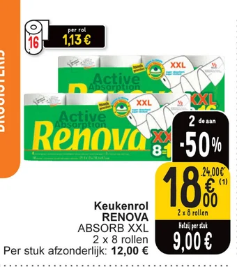 Cora Keukenrol RENOVA aanbieding