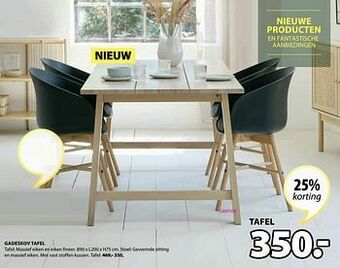 Gadeskov tafel