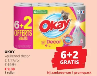 OKAY keukenrol decor